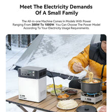 Load image into Gallery viewer, 300W 896Wh Portable Power Station Home Energy Storage System

